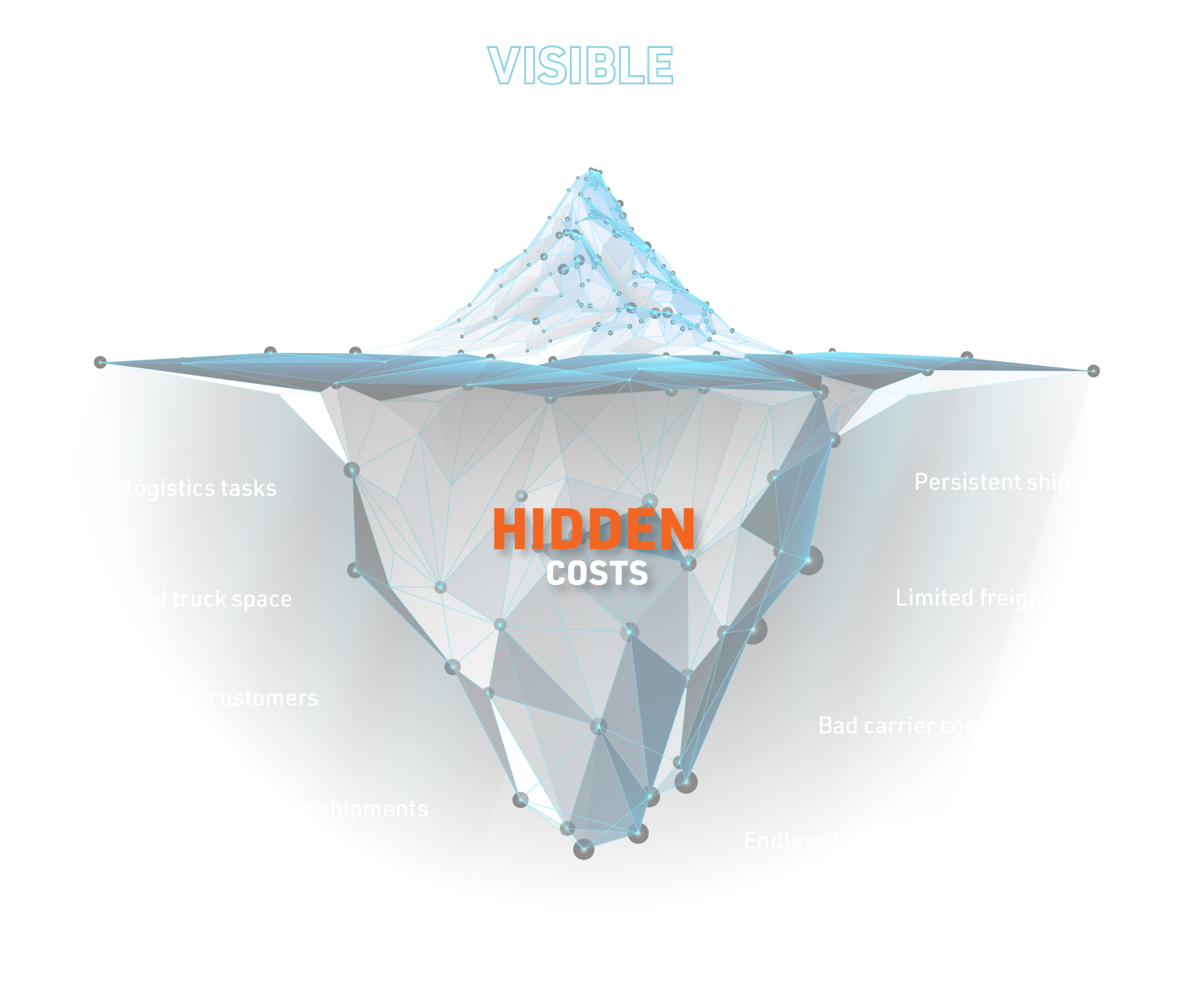 Ice-Burg-Graphic